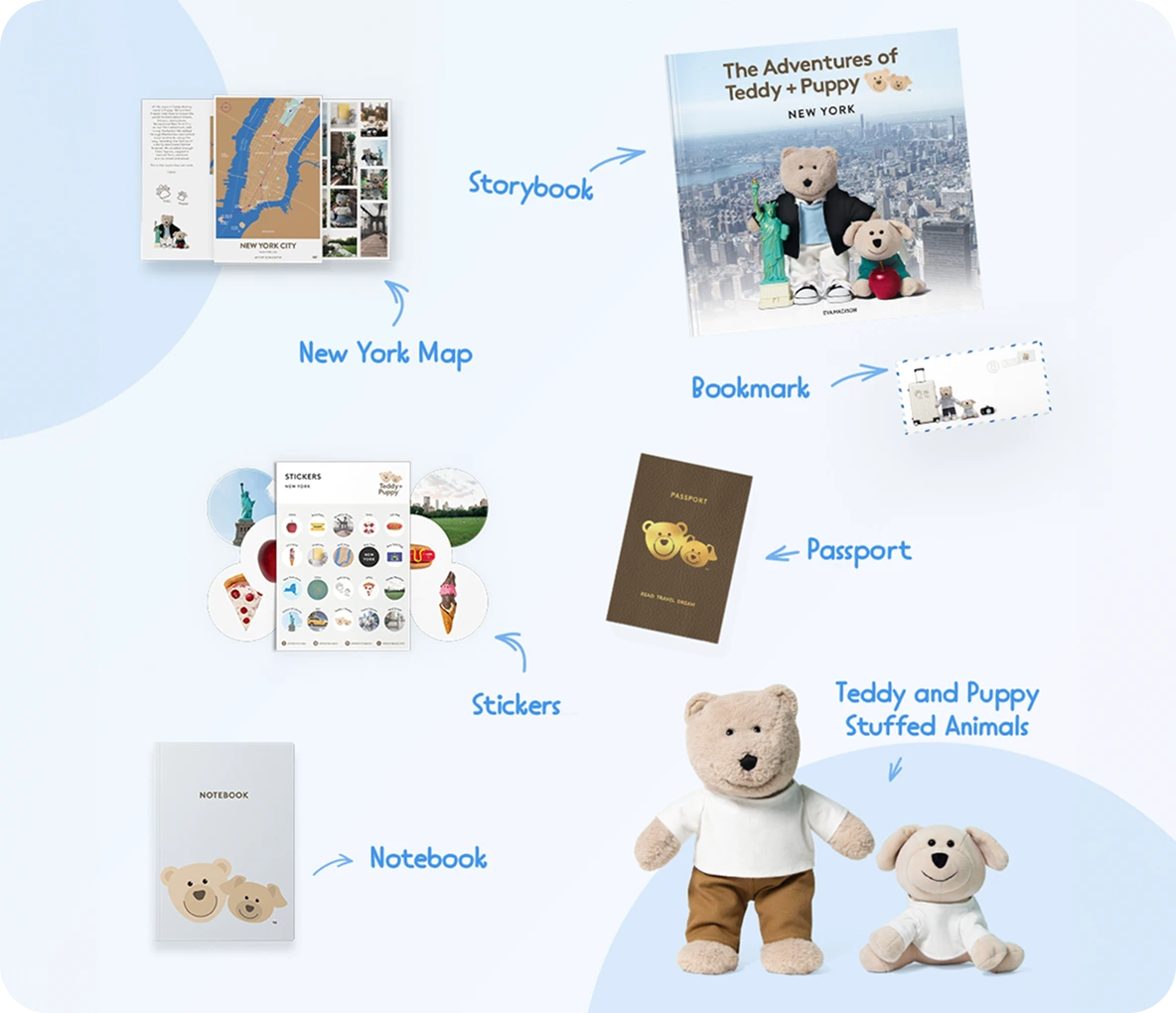 Learning Through Discovery